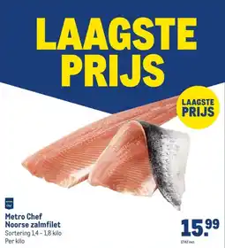 Makro Metro Chef Noorse zalmfilet aanbieding
