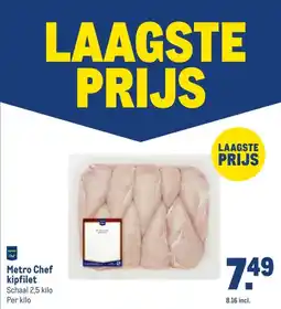 Makro Metro Chef kipfilet aanbieding