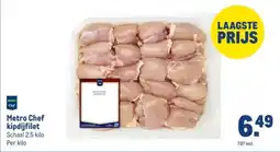 Makro Metro Chef kipdijfilet aanbieding