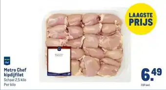 Makro Metro Chef kipdijfilet aanbieding