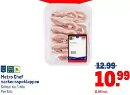 Makro Metro Chef varkensspeklappen aanbieding