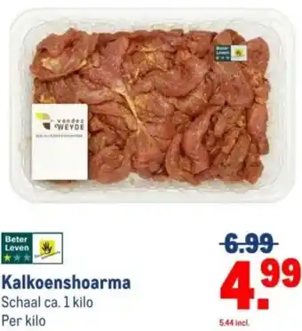 Makro Kalkoenshoarma aanbieding