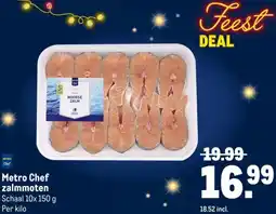 Makro Metro Chef zalmmoten aanbieding