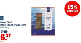 Makro Metro Chef Noorse zalm gravad lachs aanbieding