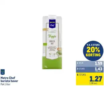 Makro Metro Chef barista haver aanbieding
