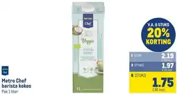 Makro Metro Chef barista kokos aanbieding