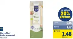 Makro Metro Chef barista amandel aanbieding