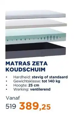 TotaalBED Matras Zeta Koudschuim | 70 x 200 cm | Standaard aanbieding