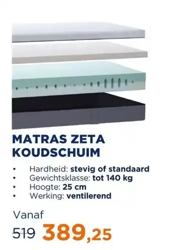 TotaalBED Matras Zeta Koudschuim | 70 x 200 cm | Standaard aanbieding
