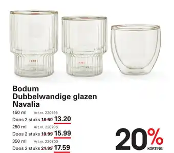 Sligro Bodum Dubbelwandige glazen Navalia aanbieding