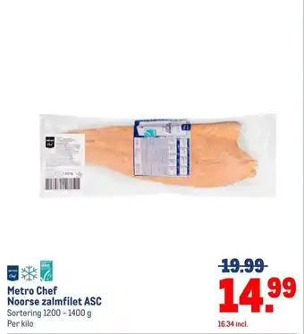 Makro Metro Chef Noorse zalmfilet ASC aanbieding