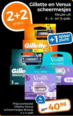 Trekpleister Gillette en Venus Scheermesjes aanbieding
