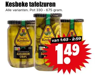 Dirk Kesbeke tafelzuren aanbieding