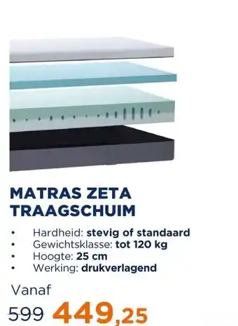 TotaalBED Matras Zeta Traagschuim | 70 x 200 cm | Stevig aanbieding
