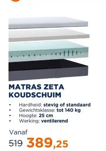 TotaalBED Matras Zeta Koudschuim | 70 x 200 cm | Standaard aanbieding