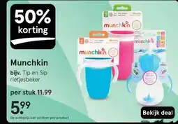 Etos Munchkin aanbieding