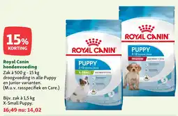 Maxi Zoo Royal Canin hondenvoeding aanbieding