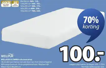 Jysk Wellpur Glomma schuimmatras aanbieding