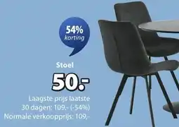 Jysk Hygum stoelen aanbieding