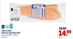 Makro Metro Chef Noorse zalmfilet ASC aanbieding
