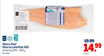 Makro Metro Chef Noorse zalmfilet ASC aanbieding