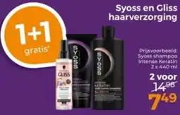 Trekpleister Syoss en Gliss haarverzorging aanbieding