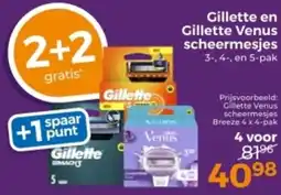 Trekpleister Gillette en Gillette Venus scheermesjes aanbieding