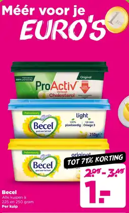 PLUS Becel aanbieding