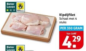 Hoogvliet Kipdijfilet aanbieding