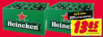 Nettorama Heineken aanbieding