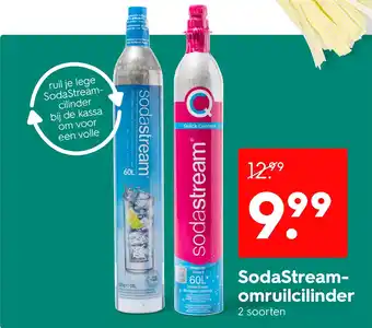 HEMA SodaStream omruilcilinder aanbieding