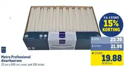 Makro Metro Professional dinerkaarsen aanbieding
