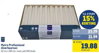 Makro Metro Professional dinerkaarsen aanbieding