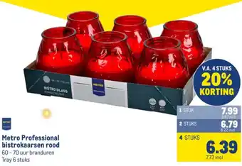 Makro Metro Professional bistrokaarsen rood aanbieding