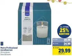 Makro Metro Professional navulkaarsen aanbieding