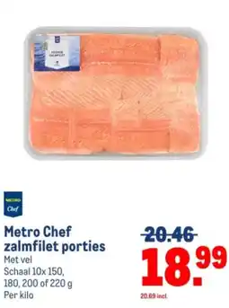 Makro Metro Chef zalmfilet porties aanbieding