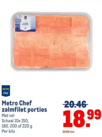 Makro Metro Chef zalmfilet porties aanbieding