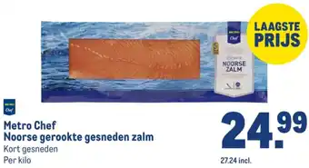 Makro Metro Chef Noorse gerookte gesneden zalm aanbieding