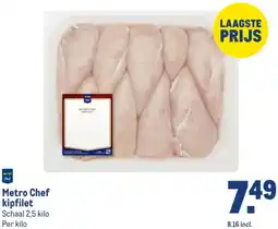 Makro Metro Chef kipfilet aanbieding
