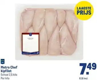 Makro Metro Chef kipfilet aanbieding