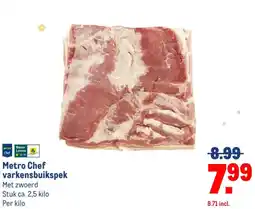 Makro Metro Chef varkensbuikspek aanbieding