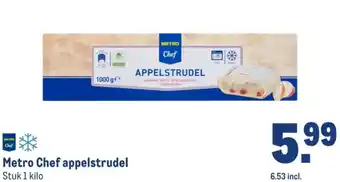 Makro Metro Chef appelstrudel aanbieding