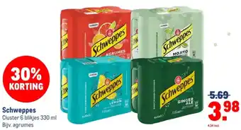 Makro Schweppes aanbieding