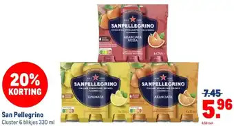 Makro San Pellegrino aanbieding