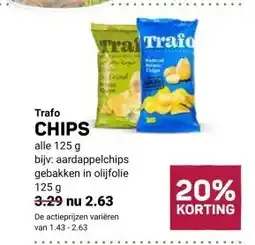 Ekoplaza Trafo CHIPS aanbieding
