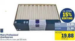 Makro Metro Professional dinerkaarsen aanbieding