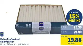 Makro Metro Professional dinerkaarsen aanbieding