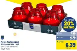 Makro Metro Professional bistrokaarsen rood aanbieding