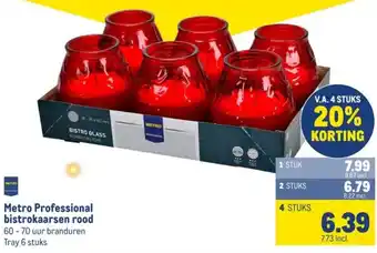 Makro Metro Professional bistrokaarsen rood aanbieding