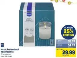 Makro Metro Professional navulkaarsen aanbieding
